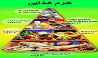 پیشگیری و کنترل دیابت در بارداری