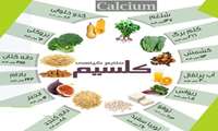 کمبود کلسیم باعث ایجاد پرفشاری خون می شود