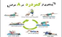 انجام ورزش های توانبخشی برای پیشگیری از کمردرد