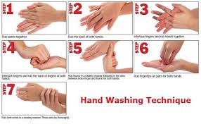 جدول داشتن HAND WASH & HAND RUB
