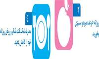 مصرف زیاد قند ، شکر و نمک سرطان زاست